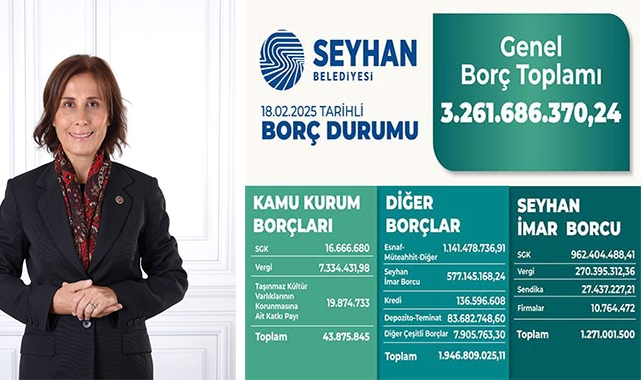 Seyhan Belediyesi Şeffaflık ve Hesap Verebilirlikte Yeni Dönem Başlatıyor